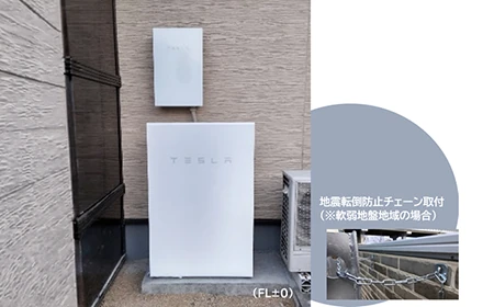 基礎の上に設置されたPowerwall 3